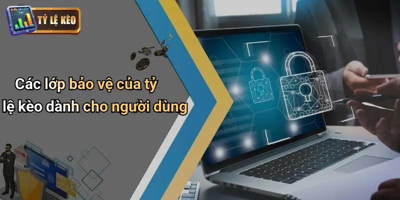 Chính Sách Bảo Mật