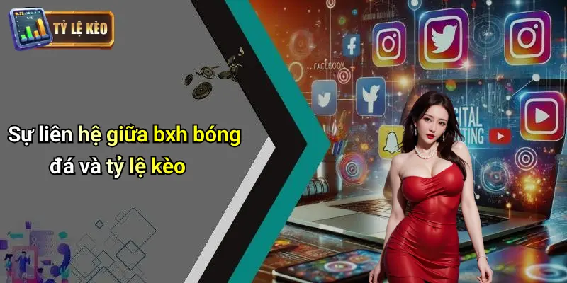 BXH Bóng Đá