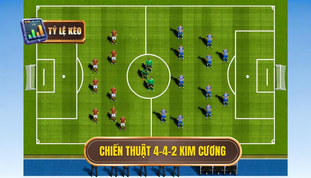 Chiến thuật 4-4-2 kim cương: Phân tích toàn diện và ứng dụng thực tiễn 1 1. Giới thiệu về Chiến thuật 4-4-2 kim cương