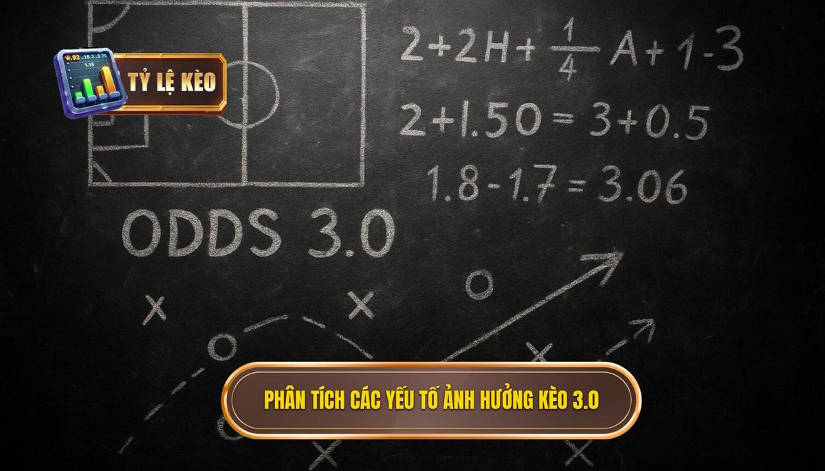 Phân Tích Chuyên Sâu Các Yếu Tố Ảnh Hưởng Đến Kèo 3.0